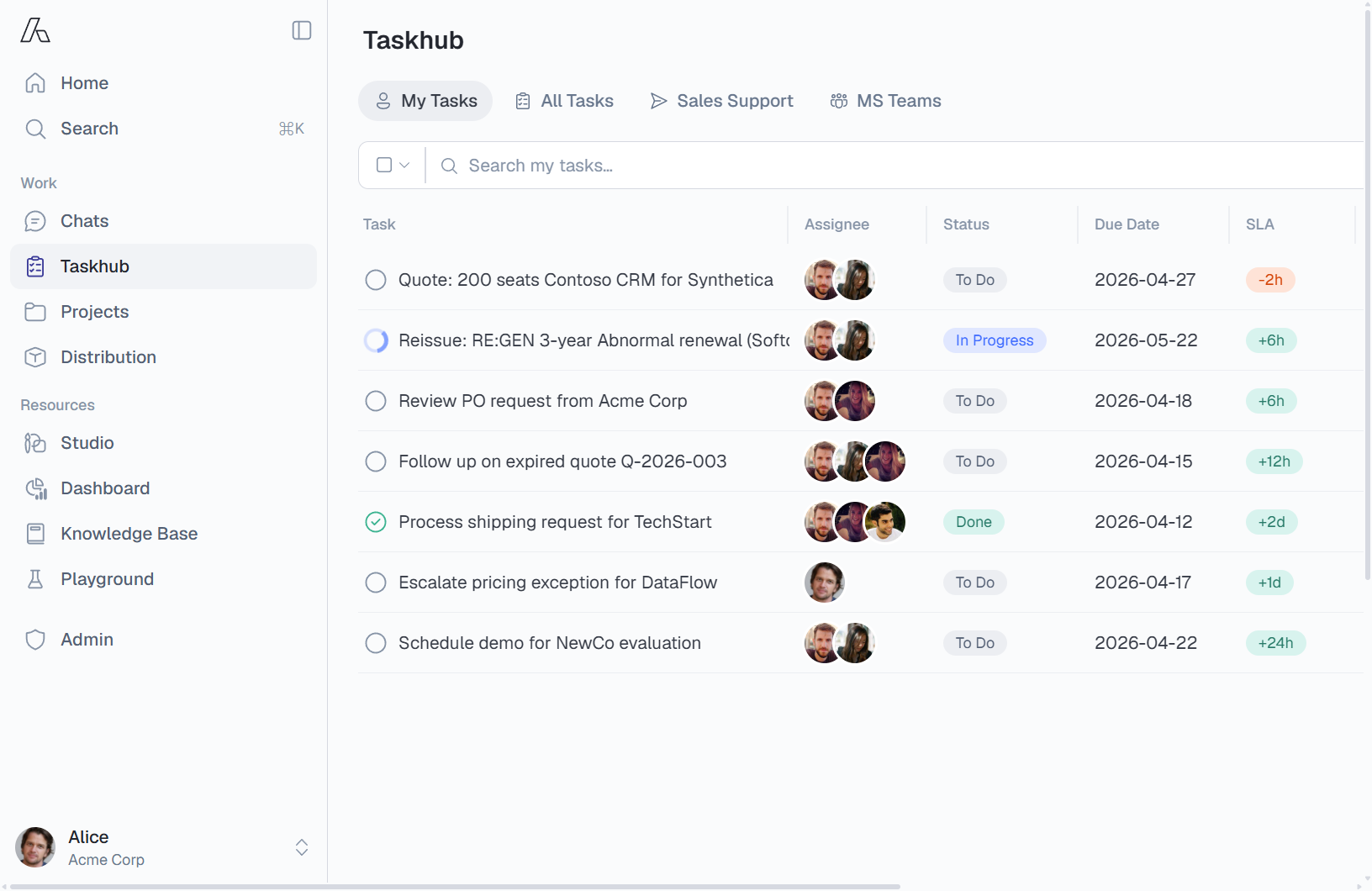 The Enterprise OS task list with an SLA column showing what is on time, due soon, and overdue