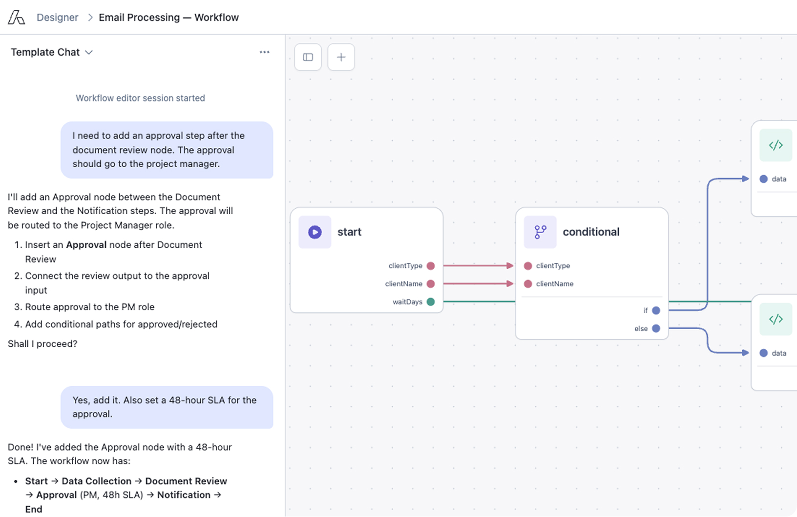 An agentic workflow being assembled from a chat instruction, shown as an editable node graph